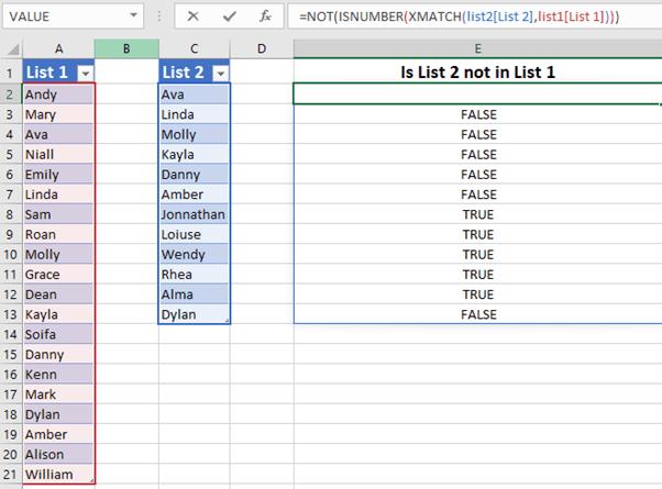 ách so sánh hai tập dữ liệu trong Excel tìm ra sự trùng lặp và khác biệt